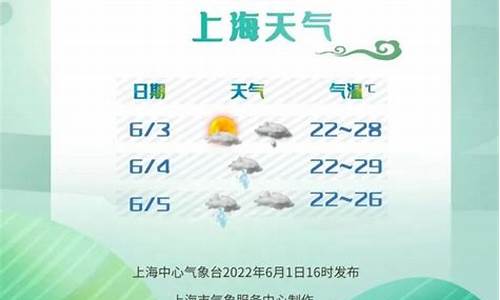2021端午上海天气_2011端午上海天气