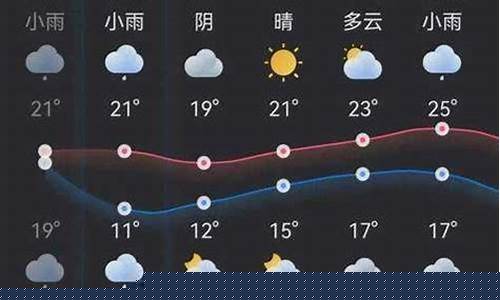 台前天气2345_台前天气预报30天查询