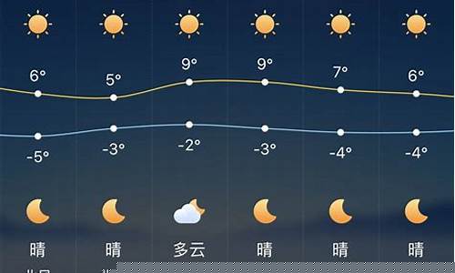 石家庄一周天气预报播报最新消息今天最新消息_石家庄一周的天气预报早知道