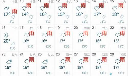 25天上海天气预报_上海天气预报二十天