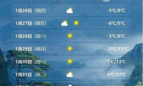 合肥未来一周天气播报情况最新版_合肥未来一周天气播报情况最新