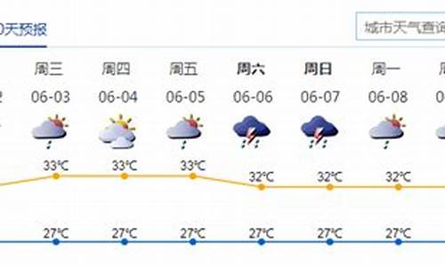 深圳未来一星期的天气预报_深圳未来一周天气预报情况如何查询