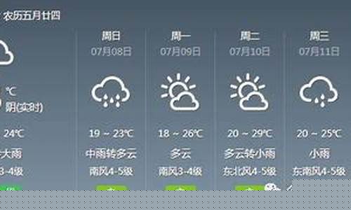 建昌县天气情况_建昌县天气预报未来一周雨水