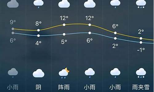 长沙市未来40天天气_长沙未来40天天气预报情况