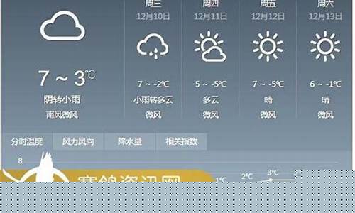 邹城天气预报查询一周15天_邹城天气预报查询15天