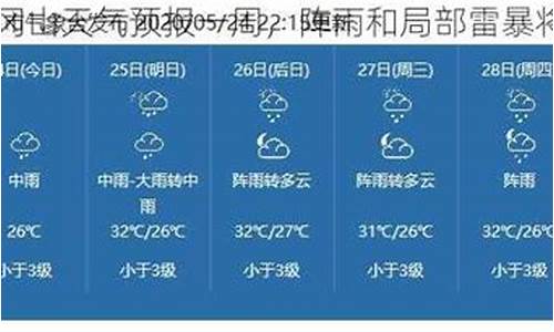 井冈山一周天气预报百度一下_井冈山一周天气预报最新消息今天