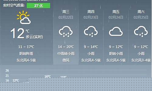 柳州城西北_近来一周天气预报7天