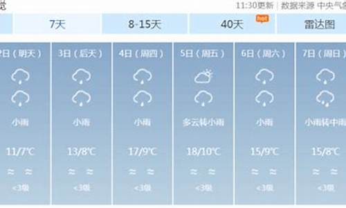 凉山州会理县天气情况_会理天气预报凉山州最新消息最新