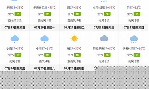 珠海天气预报查询一周15天天气预报_珠海天气预报一周天气15天查询表