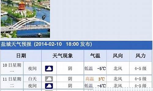 大丰天气预报七天查询_大丰天气预报七天