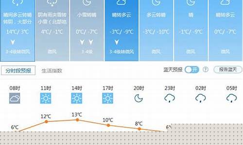 北京天气预报一周天气情况查询表_北京天气预报一周天气预报查询