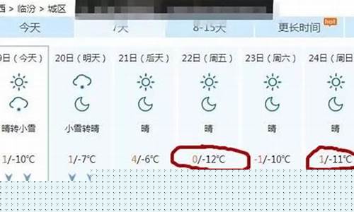 山西临汾翼城天气预报查询_山西临汾翼城天气预报