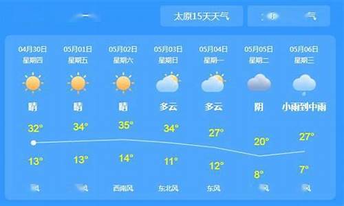运城闻喜天气预报_运城闻喜天气预报30天