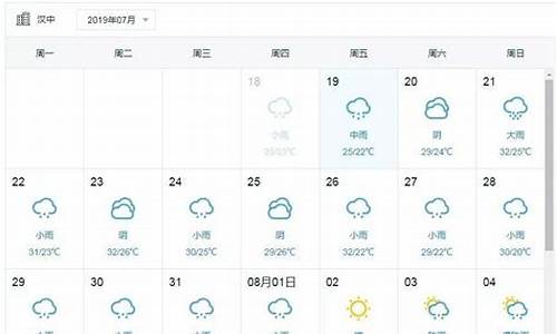 汉中三十天天气预报最新_汉中三十天天气预报