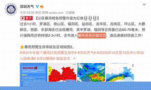 深圳天气暴雨预警等级_深圳天气及暴雨预警