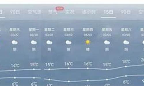 西安预报天气15天查询_西安未来一周天气预报15天天气预报实况情况