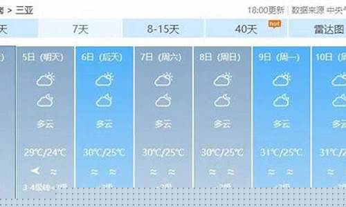 三亚15天天气预报最新消息_三亚15天天气