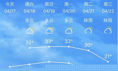 庐山天气预报查询15天_庐山天气预报15天查询百度