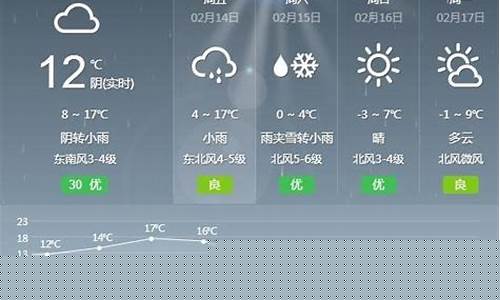 湖北天气最近天气怎么样呀_湖北天气最近天气怎么样