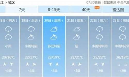 潜江一周天气预报_潜江一周天气预报30天