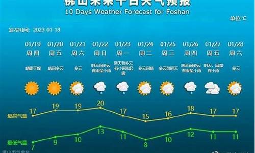 佛山天气预报查询最新消息今天_佛山天气预报查询最新