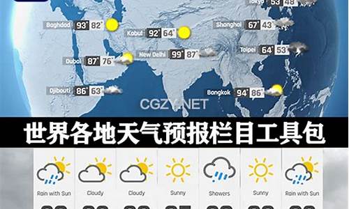 世界天气预报_世界天气预报英语