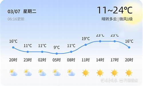 今天温度天气预报查询表_今天的温度天气