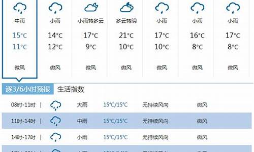 恩施天气一周恩施天气预报_恩施一周天气预报7天查询