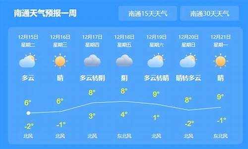 南通一周天气预报告最新消息最新情况_南通最近一周天气预报