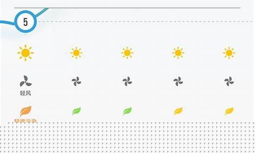 长垣天气预报7天一周_长垣天气预报7天一周新乡疫情