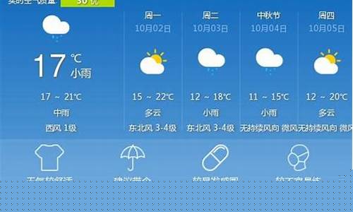 许昌天气15天预报查询一周_许昌天气15天预报查询结果表