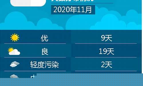 杭州天气质量指数_杭州天气排名