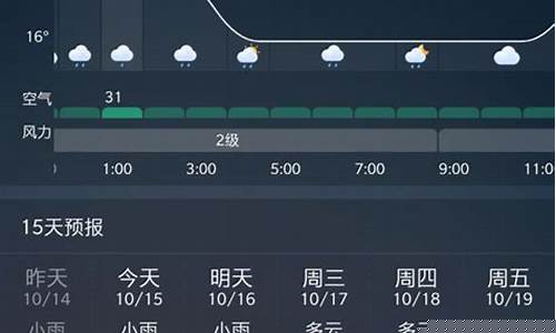 未来天气预报15天天气预报_未来天气预报15天天气预报查询