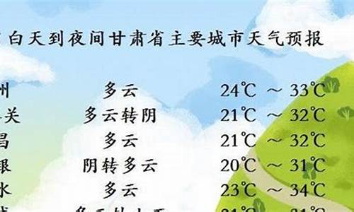 甘肃天气预报15天天气_甘肃天气预报15天天气预报查询百度