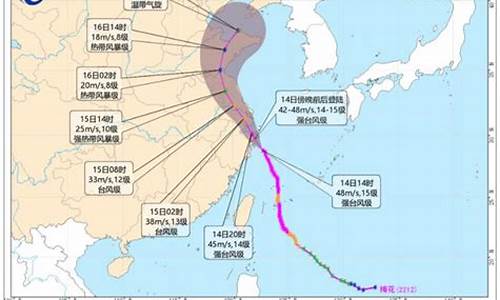 2022年最新台风实时消息_2021年最新台风消息第六号台风