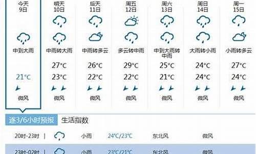 婺源天气预报一周天气预报15天查询系统_婺源一周天气预扱情况