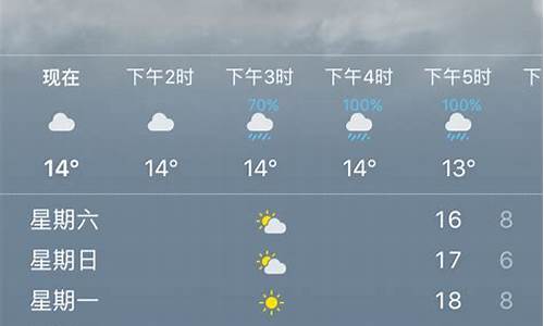 温州明天天气预报有没有下雨吗_温州明天有没有雨啊