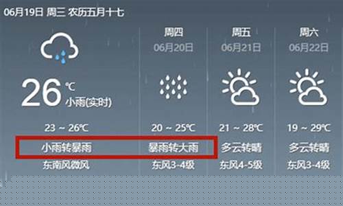固始天气预报查询方法_固始天气预报查询方法和时间