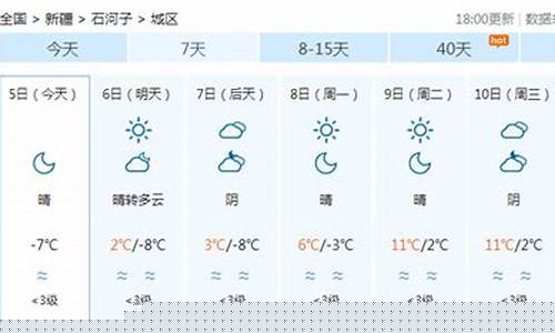 石河子天气预报30天准确率为什么要活着_石河子天气预报30天准确率