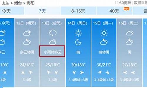 龙口东海天气预报_龙口东海天气预报15天查询