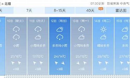 北碚天气查询_北碚天气预报7天