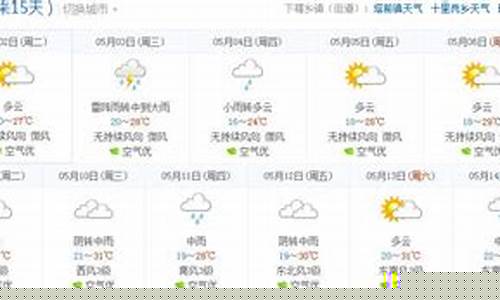 乐平天气_乐平天气预报一周