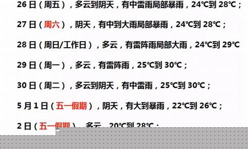 广州五一天气_广州五一天气预报最新