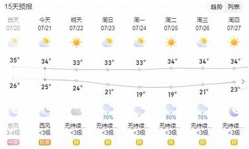 喀什天气预报一周7天查询结果_喀什天气预报一周
