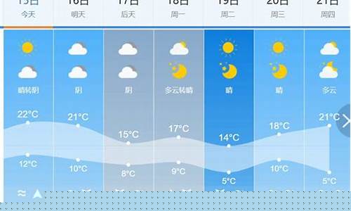 济南天气最新消息今天新增_济南天气最新消息今天