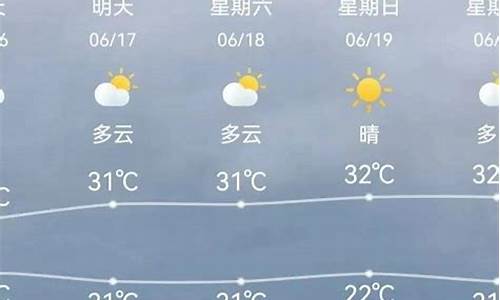 天津天气预报最新_天津天气预报最新30天