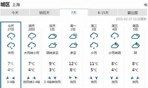 上海天气最近一周天气预报最新_上海天气预报一周的天气