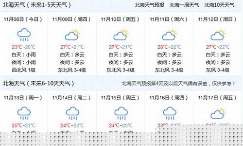 北海天气预报一周7天天气_北海天气预报查询15天