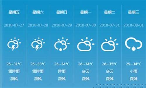 郑州未来一周什么天气_郑州未来一周天气及穿衣预报情况