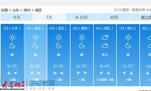 滨州天气预报24小时实时查询百度_滨州天气预报24
